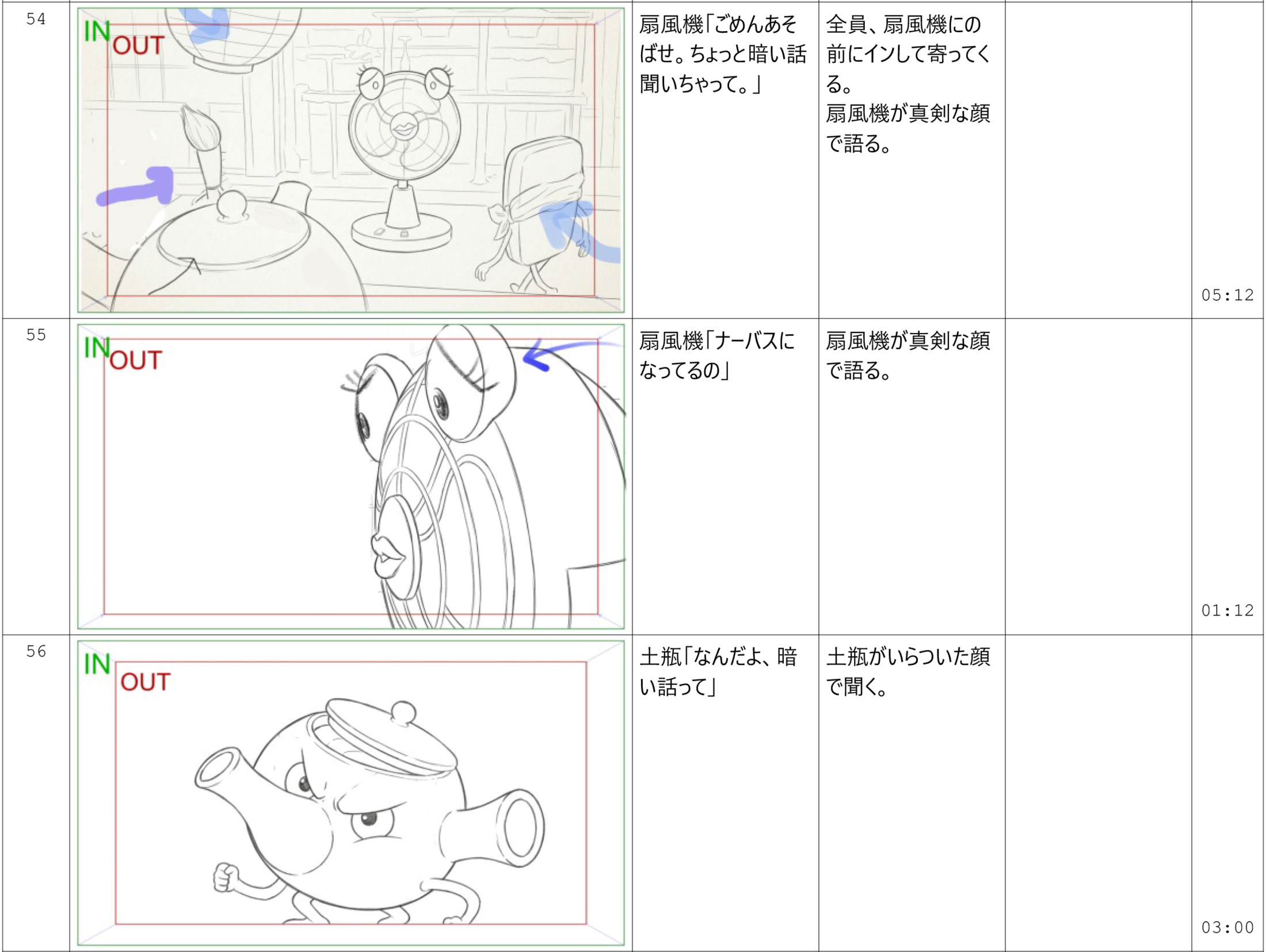 Director's storyboard panels for cuts 54, 55 and 56, with dialogue and action notes